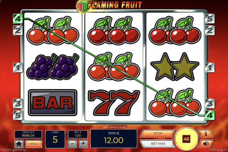 Combinación ganadora