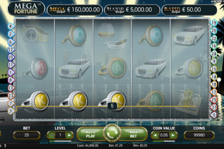 Combinación ganadora