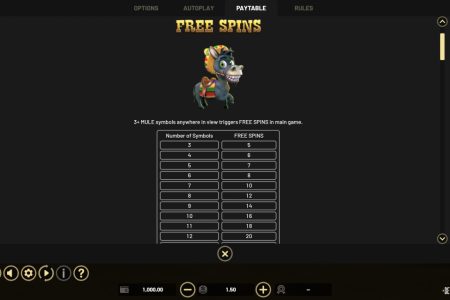 Free Spins