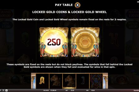 Locked Gold and Locked Gold Wheel