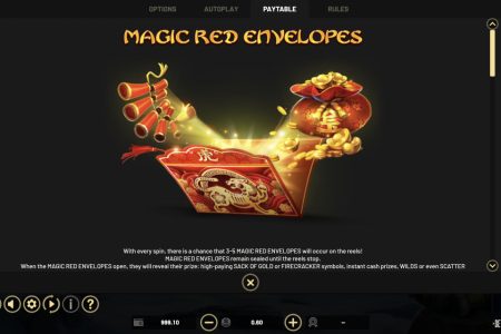 Sobres Rojos Mágicos