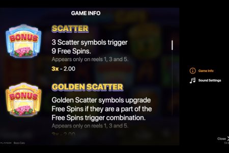 Dispersión y Dispersión Dorada