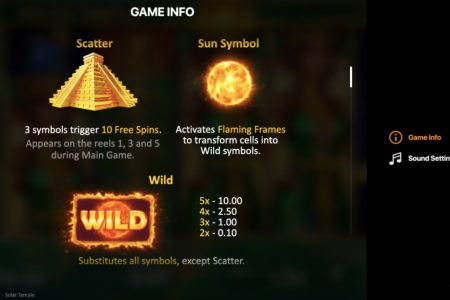 Símbolos Especiales