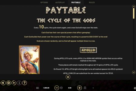 El ciclo de los dioses