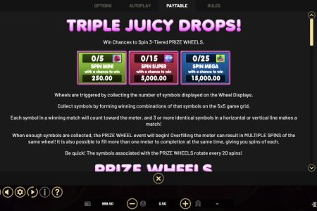 Triple Gotas Jugosas