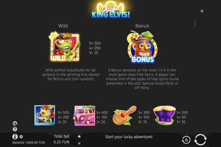 Wild and Bonus Symbols