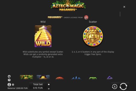 Comodín y Dispersión