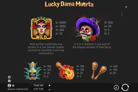 Wild and Scatter Symbols