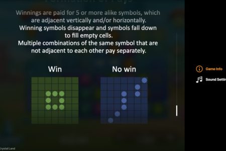 Win Combinations