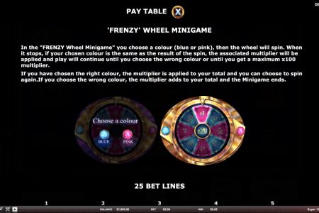 Fenzy Wheel Minigame