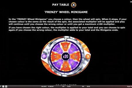 Minijuego de Rueda de Frenesí