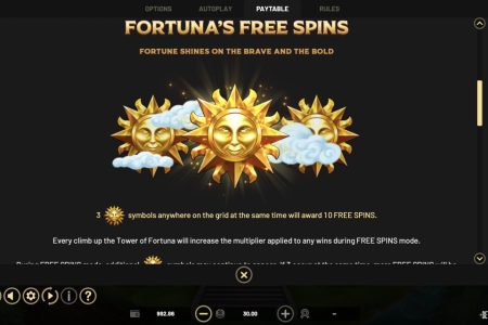 Fortuna Free Spins