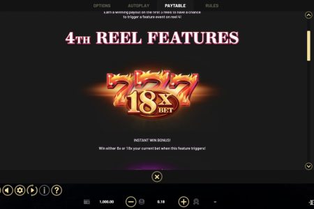 Bono de ganancia instantánea