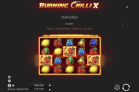 Reglas de Dispersión