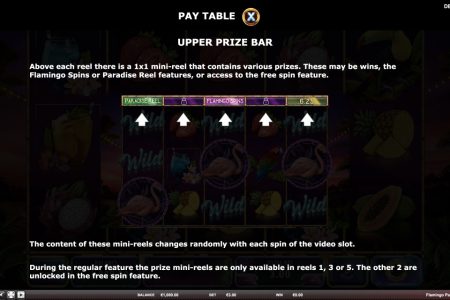 Upper Prize Bar