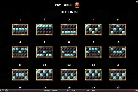 Líneas de Apuesta 1