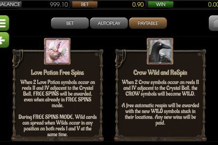 Free Spins and Crow Wild