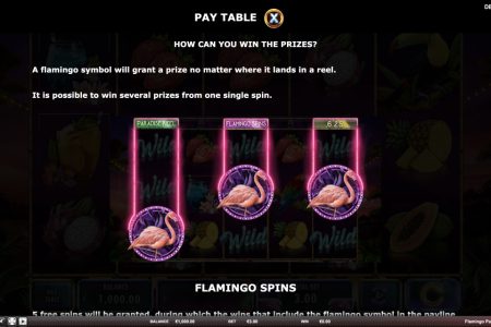 How can you win the prize