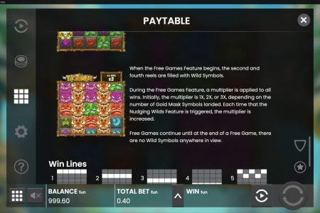 Increasing Multiplier