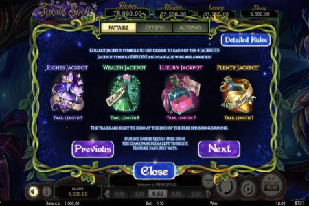 Símbolos del Juego de Jackpot