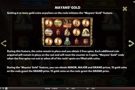 Mayans Gold