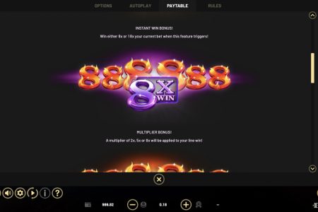 Bonificación Multiplicadora