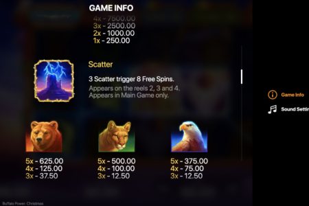 Scatter