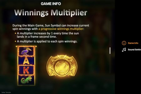 Multiplicador de Ganancias