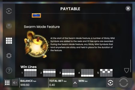Swarm Mode Feature