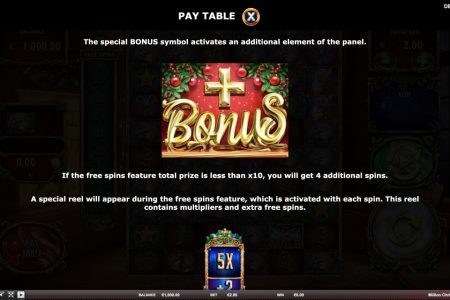 Símbolo Bonus+