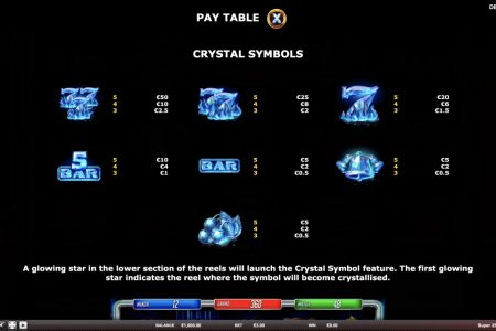 Símbolos de Cristal
