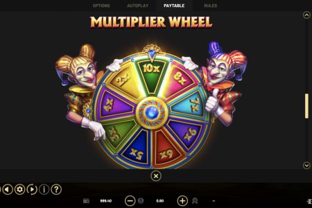 Multiplier Wheel