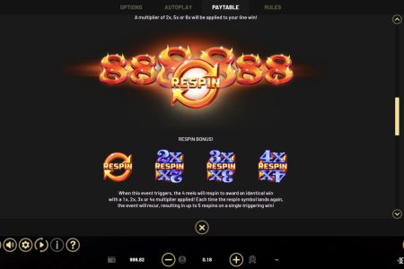 Bonificación de Re-Giro