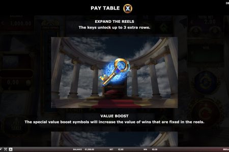 Expandir los Rodillos