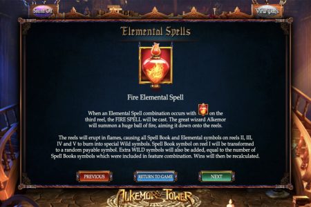 Hechizo Elemental del Fuego