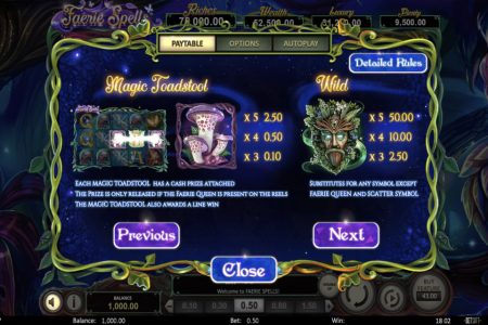 Premio del Hongo Mágico