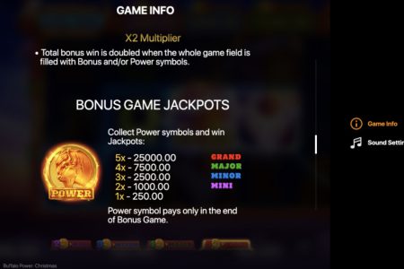 Multiplier and Bonus Jackpots