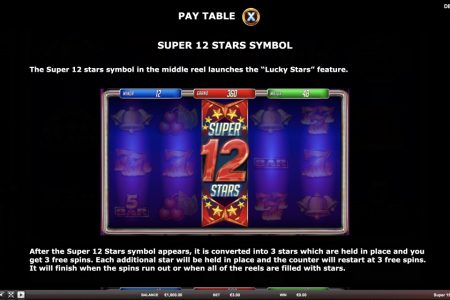 Super 12 Stars Symbols