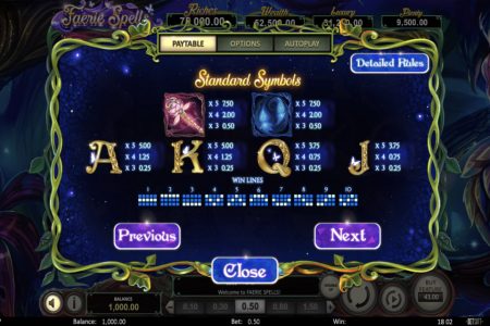 Líneas de Ganancia del Juego Base