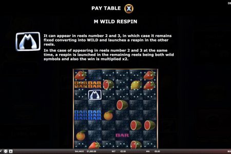 M Wild Respin