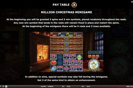 Reglas del Minijuego Millón de Navidad