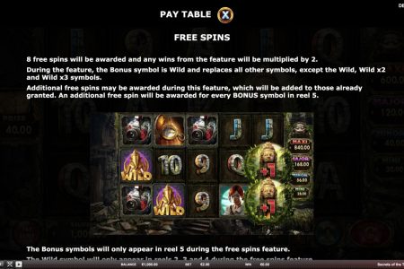 Reglas de Giros Gratis