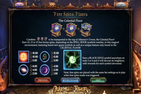 Giros Gratis Piso Celestial