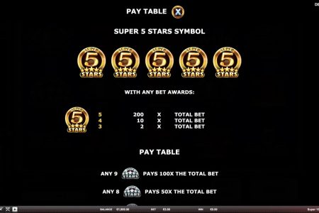 Super 5 Stars Symbol