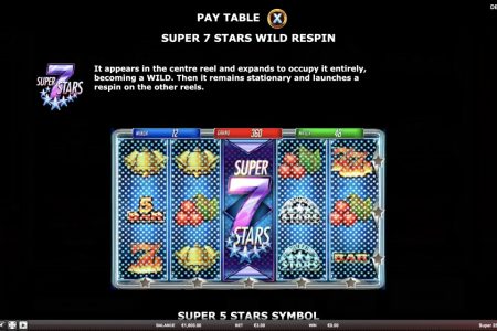 Super Comodín de 7 Estrellas Respin