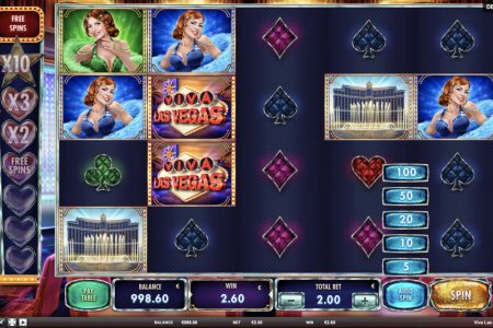 Función de Autoplay