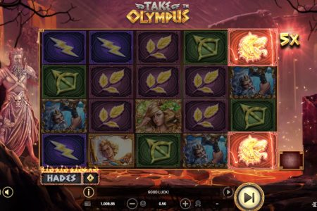 Efecto Multiplicador