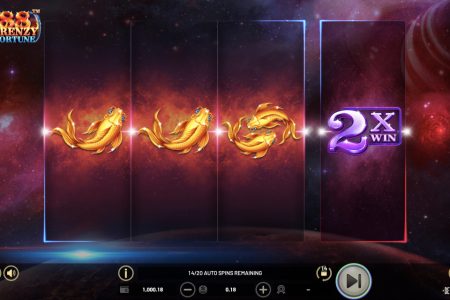 Efecto Multiplicador