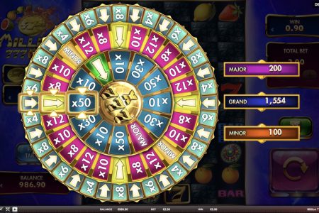 Efeito Multiplicador