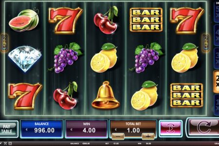 Efecto Multiplicador